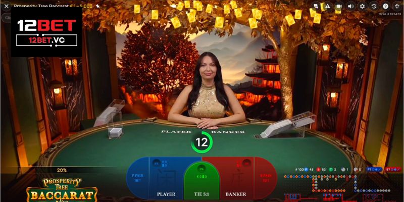 Baccarat 12bet: Mở Cửa Cho Thế Giới Cá Cược Sang Trọng 3 Baccarat 12bet