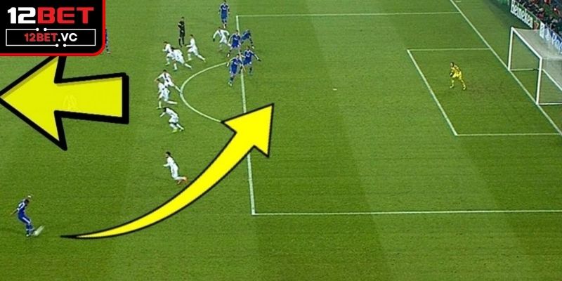 Kèo Việt Vị Chiến Thuật Chinh Phục Loại Kèo Đầy Thách Thức 3 Kèo theo thời gian